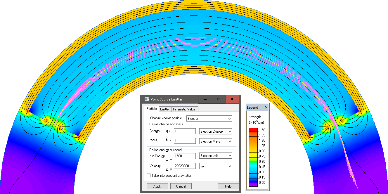 Cylindrical deflector analyzer electric field