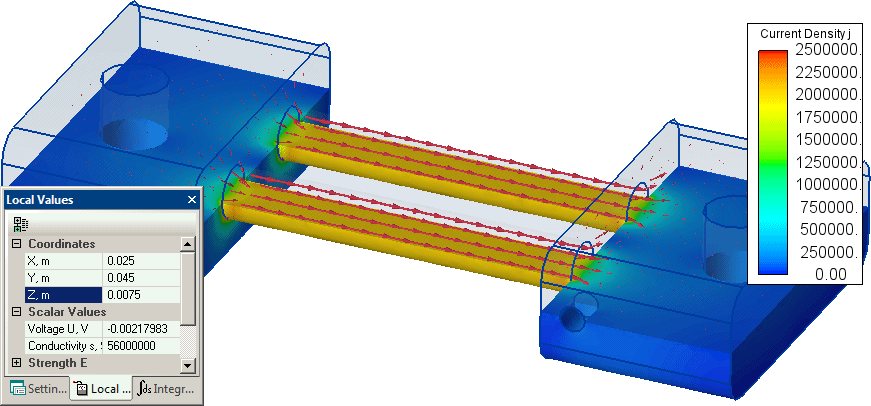 Electric shunt current flow simulation