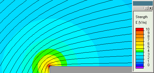 intersecting planes electric field