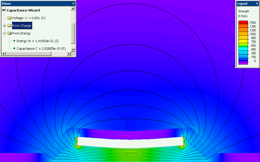 Electric field distribution in the deformed stress sensor