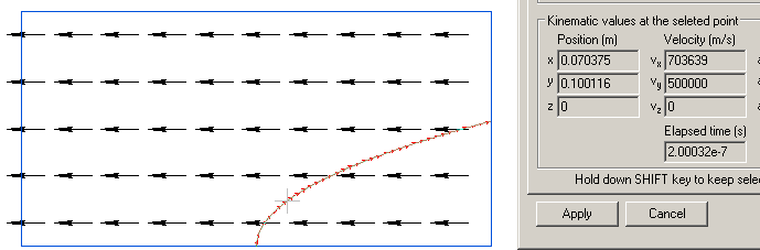 Charged particle in electric field simulation