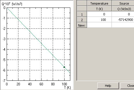 pcb convection