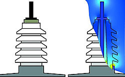 line capacitance