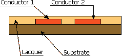 pcb capacitance system