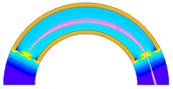 Charged particle trajectories picture